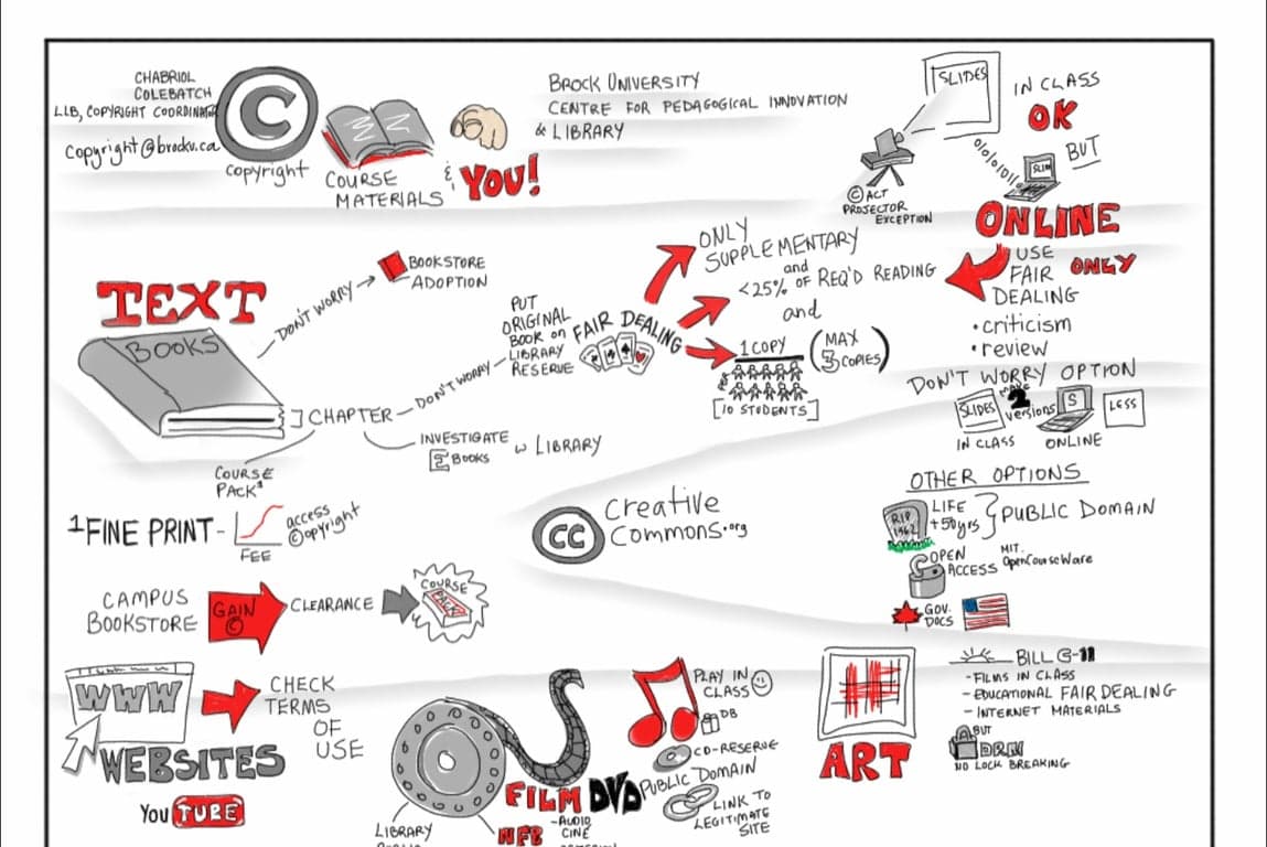 Example Affiliate Link